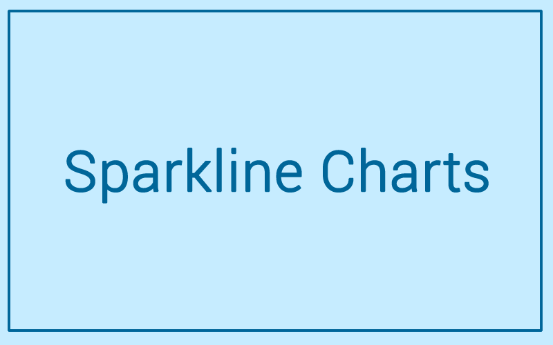 Module 51: Sparkline Charts in Excel