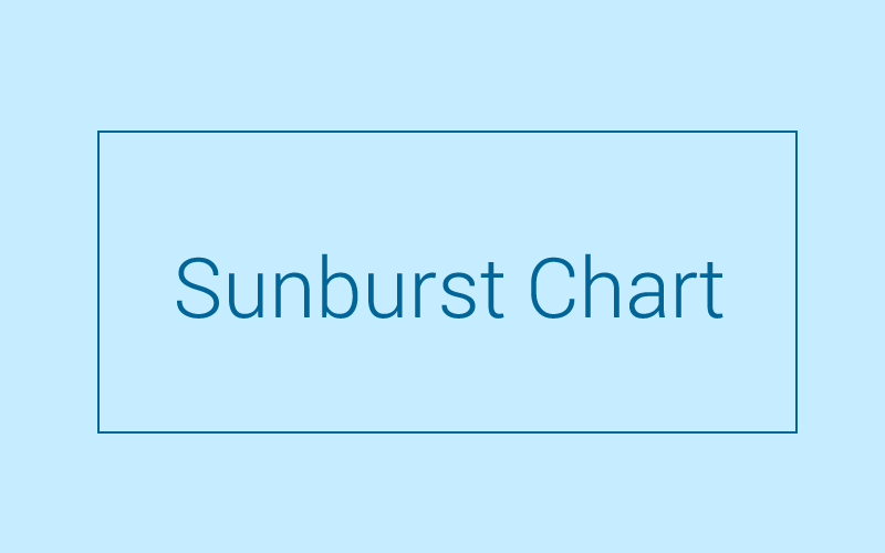 Module 31: Sunburst Chart