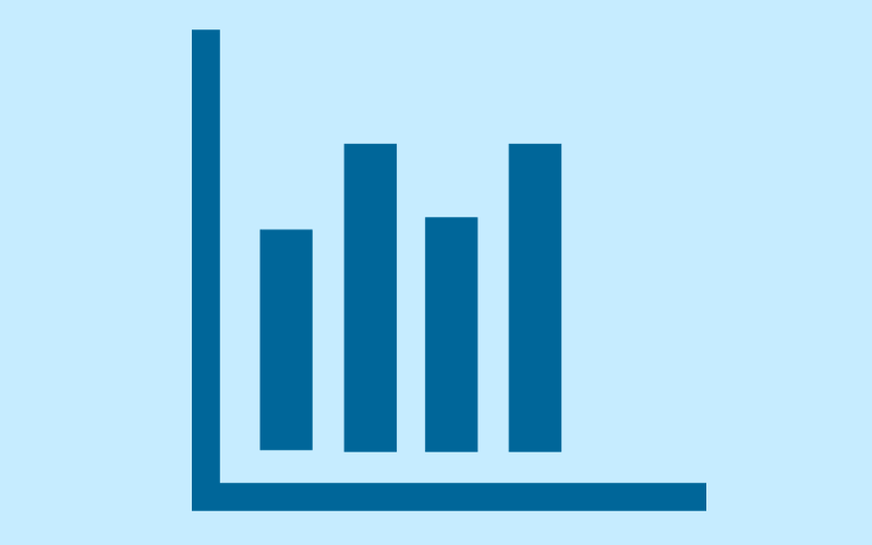 Column Charts An Easy Guide For Beginners