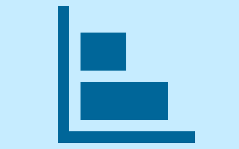 Module 32 : Bar Charts