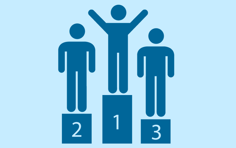 Module 14 : Confidence Building Module