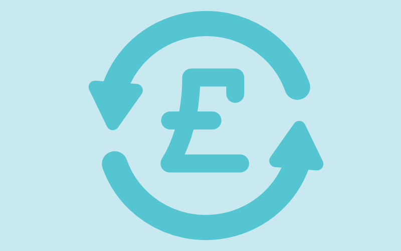 Module 24: Managing Costs