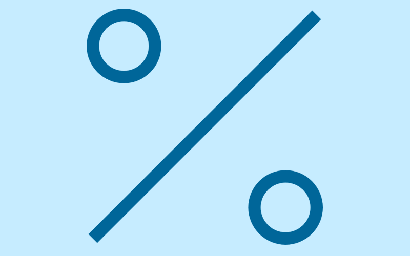 Module 7 : Percentage