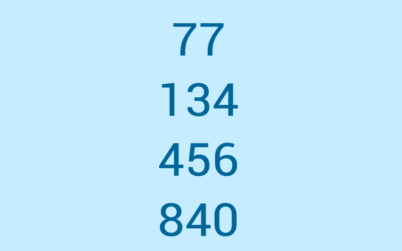 Module 8 : Running Totals