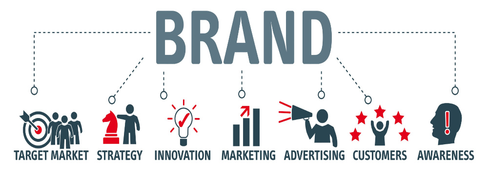 brand