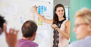 Key Tools and Knowledge for Team Leading Certificate